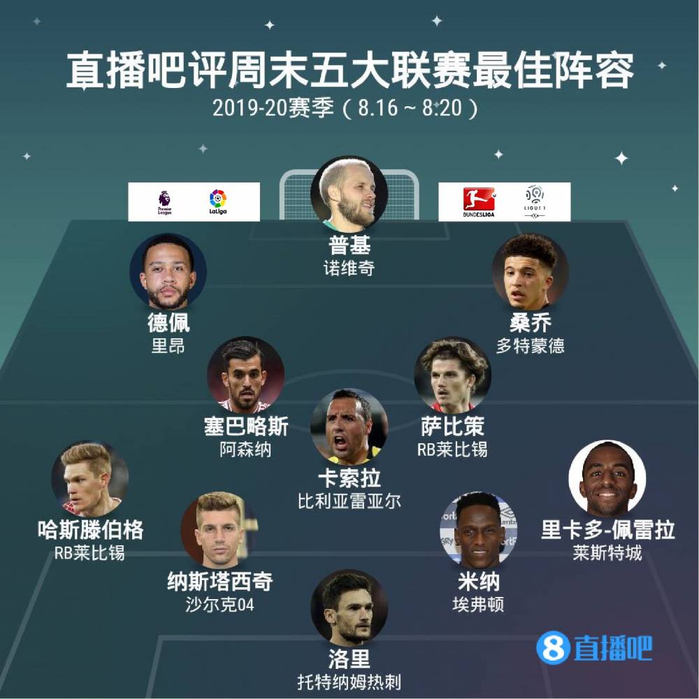 力将有待发