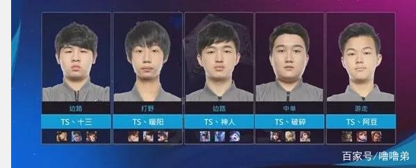 年的比赛数