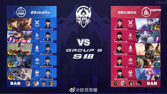 争愈发激烈