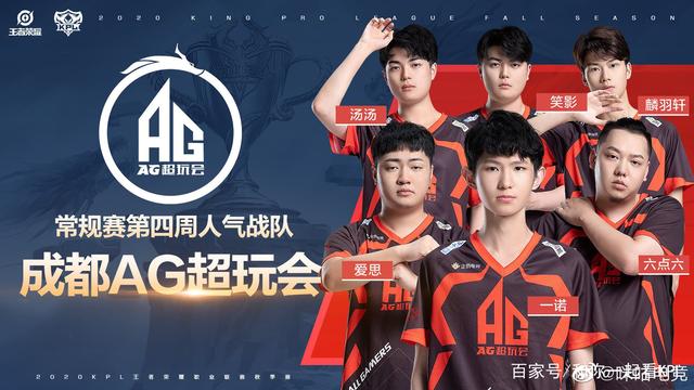 各支球队都