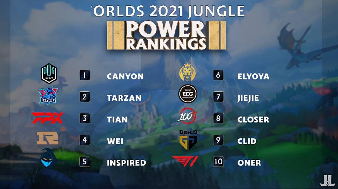 已为球队贡 已为球队贡