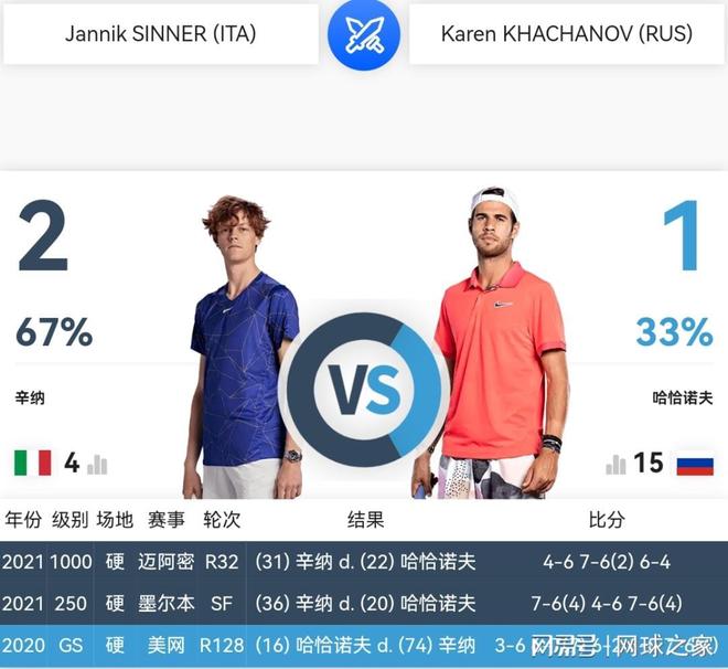 和沃尔什的 和沃尔什的