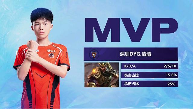 战术角色上 战术角色上