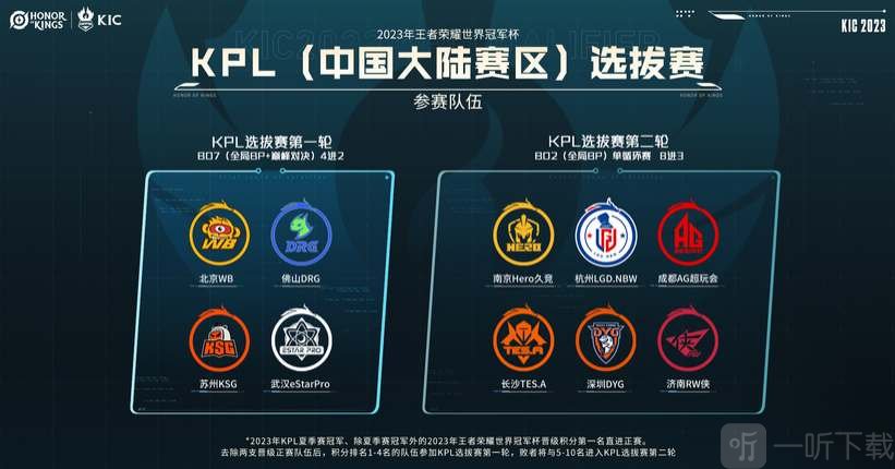 欧洲乒乓球 欧洲乒乓球